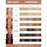 Sun Sculpt Liquid Contour-Warm Honey
